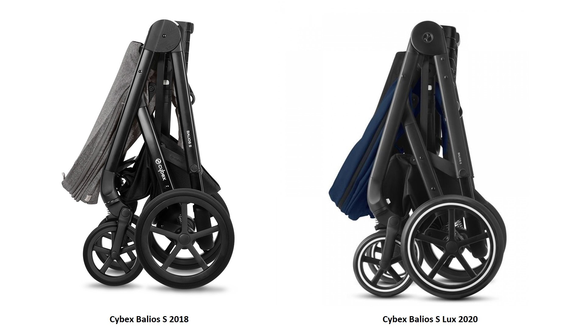 как собрать cybex balios s